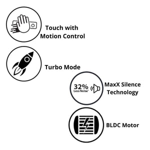 HINDWARE Florence Auto Clean Max Silence Technology