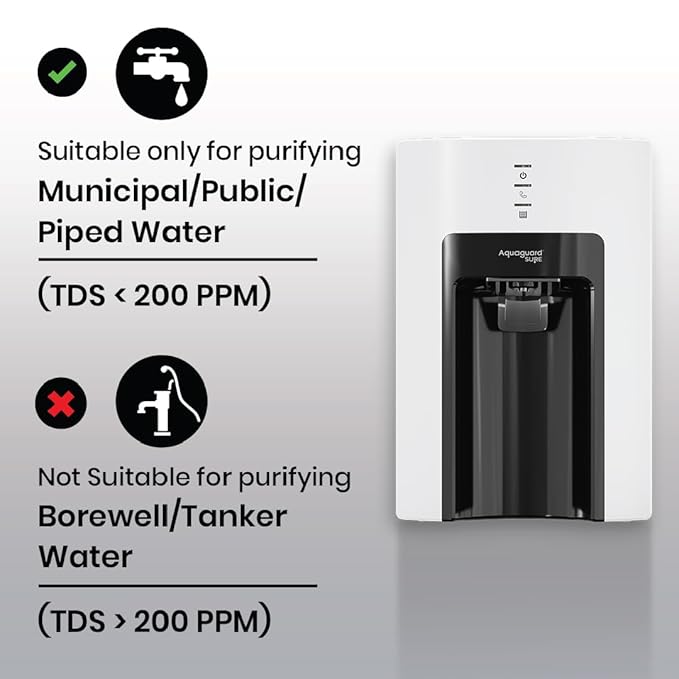 Aquaguard Champ UV