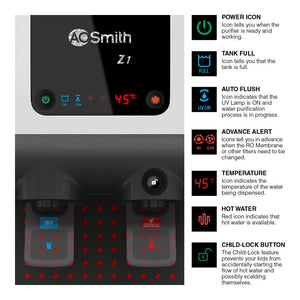 A.O.Smith Z1 UV 10 Litre Wall Mountable, Table UV Black 10 Litre Water Purifier